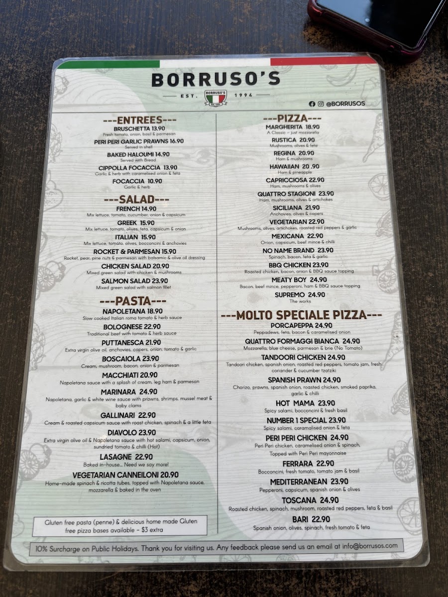 Menu Borruso's Crows Nest-2